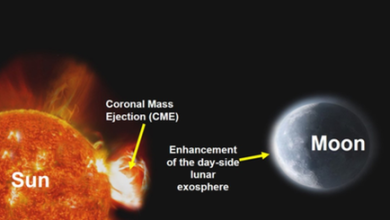 ISRO’s Chandrayaan-2 detects solar impact on Moon’s atmosphere