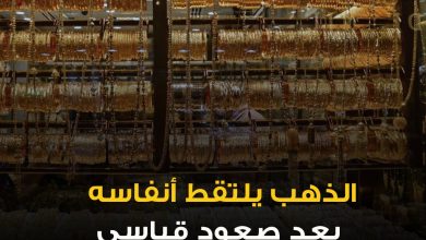 أسعار الذهب تنخفض قليلاً اليوم الثلاثاء، مع إقبال المستثمرين على جني الأرباح بعد أن سجّل…