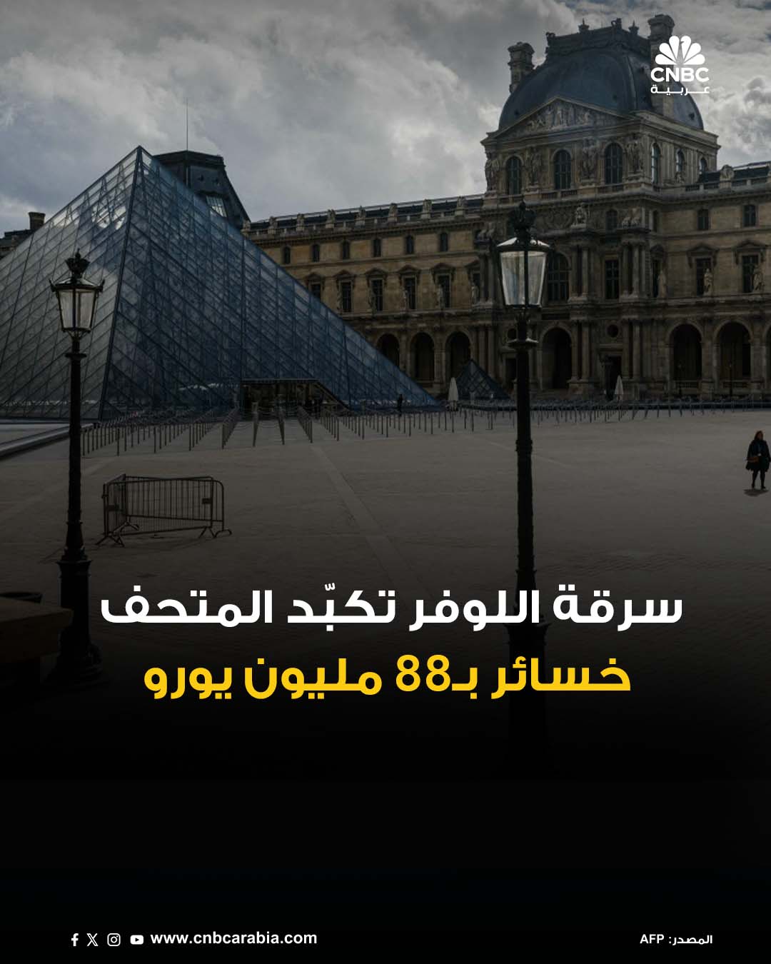 قدّرت إدارة متحف اللوفر في باريس قيمة الأضرار الناتجة عن سرقة مجوهرات من قاعة أبولو بنحو 88…