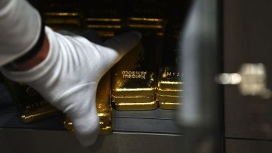 Gold falls for the third day, approaching $4,000 an ounce