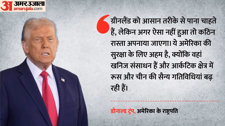 Trump On Greenlad:'मान जाए तो ठीक वरना ताकत से होगा कब्जा', ग्रीनलैंड को हथियाने के लिए ट्रंप की खुली धमकी - Us President Donald Trump Say Going To Do Something On Greenland Whether They Like It Or Not