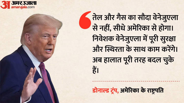 Us:'सीधे हमसे डील करनी है, वेनेजुएला से नहीं', दुनिया की दिग्गज तेल कंपनियों के सामने दादागिरी पर उतरे ट्रंप - Donald Trump Tells Global Oil Gas Companies You Are Dealing Directly With Us Not Venezuela