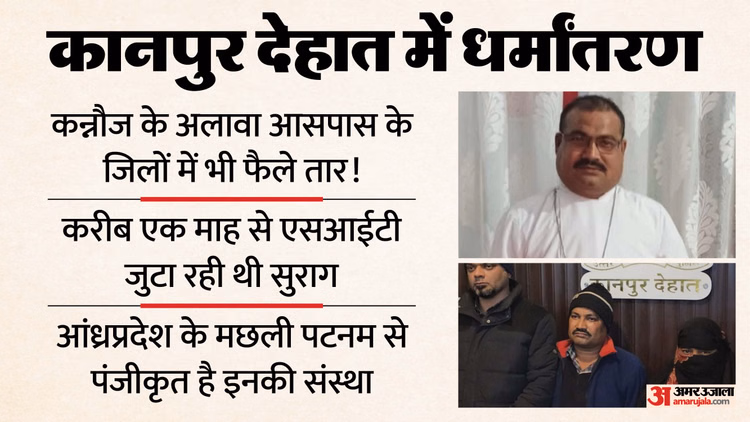 Up:कन्नौज में हुई चूक... आंध्रप्रदेश से जुड़े तार, युवाओं को ईसाई धर्म अपनाने पर देते थे जोर; इनसाइड स्टोरी - Kanpur Dehat Dharm Parivartan Network May Have Spread To Neighboring Districts Besides Kannauj
