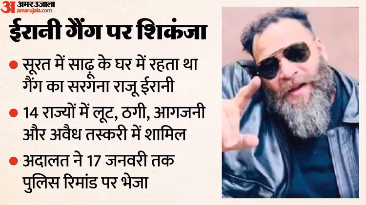 Mp:ईरानी गैंग के सरगना राजू को भोपाल लाई पुलिस, 17 तक रिमांड पर रहेगा आरोपी; अब ‘ड्रग्स की रानी’ की बारी - Bhopal Police Brought Raju Irani, The Leader Of The Notorious Irani Gang.