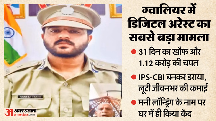 Mp News: Retired Registrar Cheated Out Of Rs 1.12 Crore In Gwalior. - Gwalior News