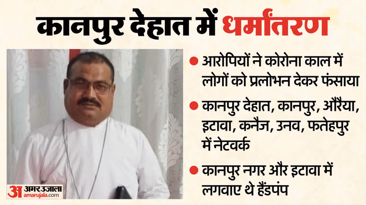 Up:चार साल पहले कई जिलों में बिछाया था जाल... कोरोना काल में ये प्रलोभन देकर फंसाया; धर्मांतरण की पूरी कहानी - Dharm Parivartan Laid Trap In Several Districts Four Years Ago During Covid-19 Lured People With Trapped