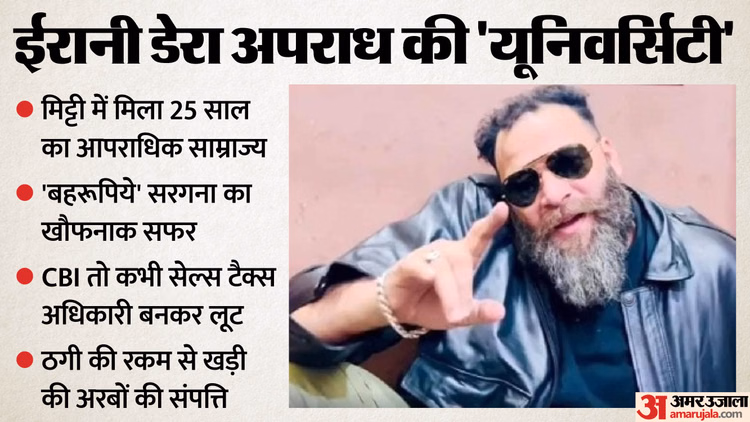 भोपाल के रहमान डकैत की पूरी कहानी:ईरानी डेरा, महिलाओं की ढाल और बाप से लेकर बेटे तक जुर्म का पुराना सिलसिला - Bhopal News: Who Exactly Is Raju Irani, The Leader Of The Notorious Irani Gang?