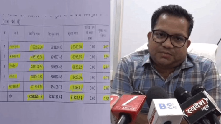 महासमुंद में 25 करोड़ का धान घोटाला!:चूहे, गाय और कीड़े बने 'आरोपी', रखरखाव का खर्च भी करोड़ों में; खुलासा - Paddy Worth Approximately 25 Crore Missing From Paddy Procurement Centers In Mahasamund