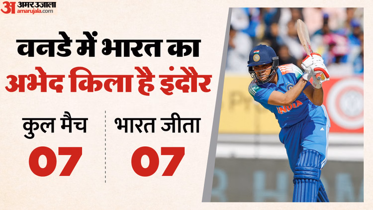 Ind Vs Nz Playing 11:क्या नीतीश रेड्डी को फिर मौका देगा भारत? निर्णायक मैच में गेंदबाजी क्रम में बदलाव संभव - Ind Vs Nz Dream11 Prediction: India Vs New Zealand Playing Xi Team, Captain And Vice-captain Players List