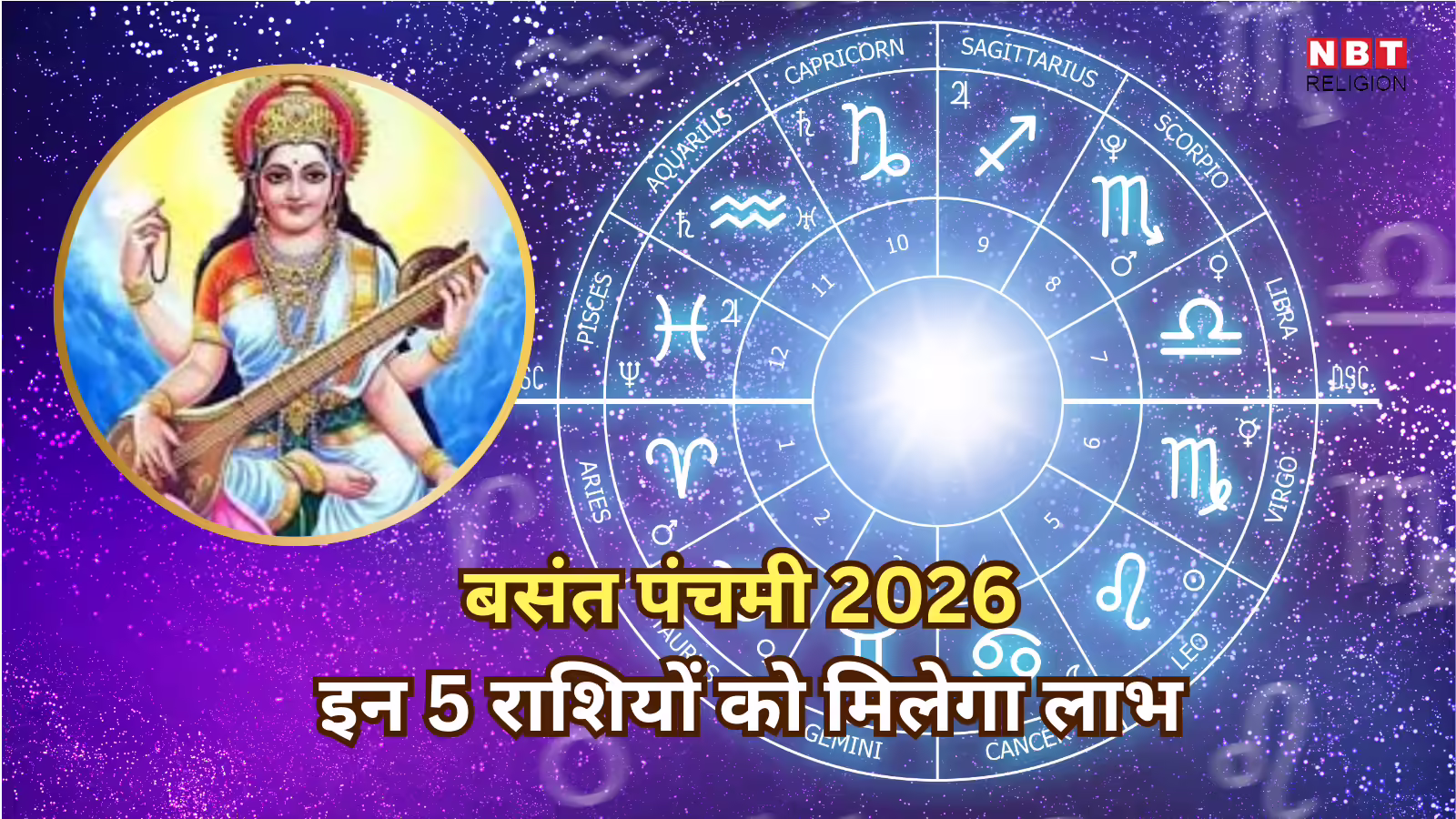 Basant panchami 2026 Rashifal | Basant panchami 2026 : बसंत पंचमी पर राजयोग का महासंयोग, देवी सरस्वती की कृपा का लाभ पाएंगी कर्क समेत 5 राशियां, यह उपाय लाभदायक
