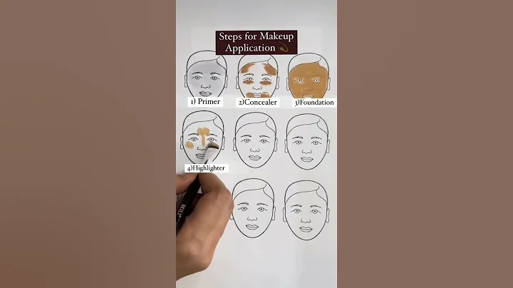 how to apply step by step makeup for beginners #makeuptutorial #makeup #ytshorts #virel