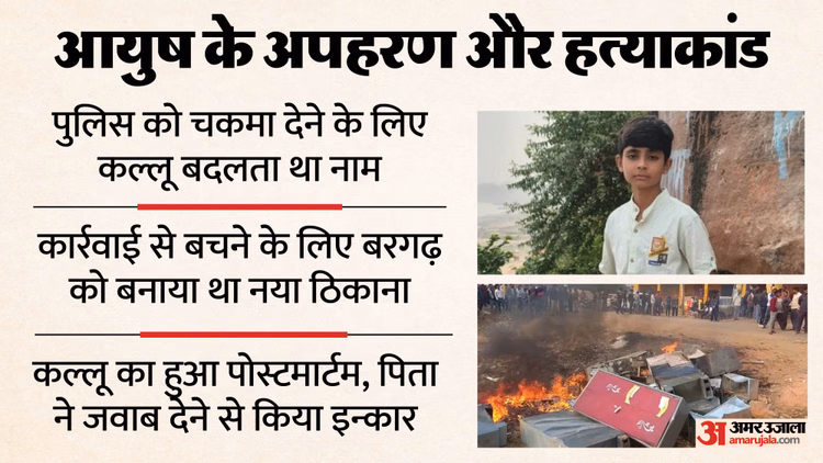 Up:हर बार नए नाम के साथ घटना को अंजाम देता था कल्लू... सवालों का जवाब देने से बचते रहे शातिर के पिता - Businessman Son Kidnapped And Murder In Chitrakoot Kallu Used To Change His Name To Evade Police