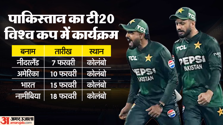 T20 World Cup:बहिष्कार की धमकी देकर पलटा पाकिस्तान, विश्व कप के लिए किया टीम का एलान; बाबर और शाहीन शामिल - Pakistan Have Announced Their 15-member Squad For The Icc Men’s T20 World Cup See Full Squad