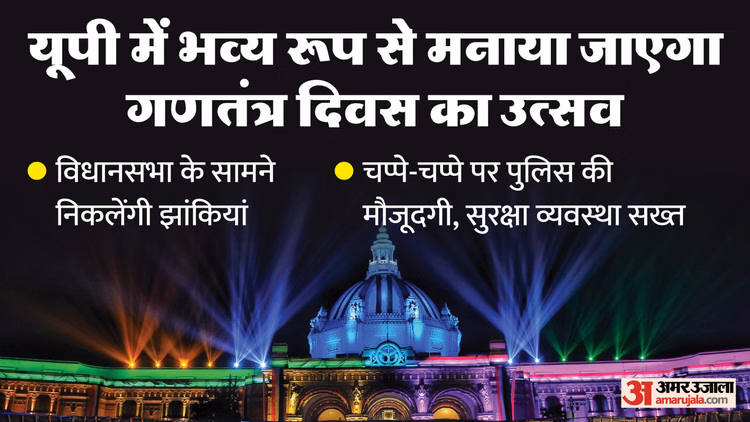 यूपी:गणतंत्र दिवस की पूर्वसंध्या पर बोले सीएम, कहा- यह राष्ट्रीय एकता का उत्सव; पूरे शहर में सुरक्षा हुई सख्त - Up: Cm Speaks On Republic Day Eve, Says It's A Celebration Of National Unity; Security Tightened Across City