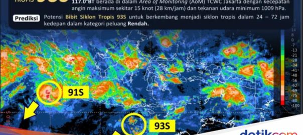 Warning from Senayan so that tropical cyclone seeds are not underestimated